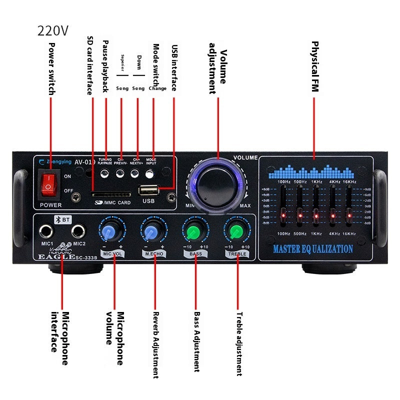 High-power Bluetooth U Disk Radio Audio Amplifier Karaoke Amplifier Sound Reinforcement System